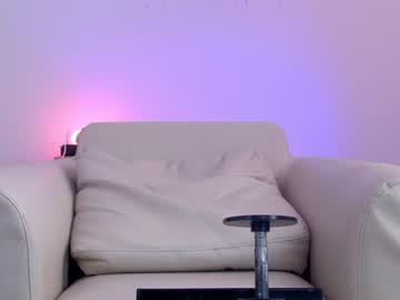 Naked cam girl shycinderella image #915003