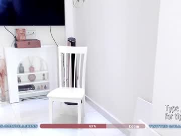 Naked cam girl jillikins image #2665656