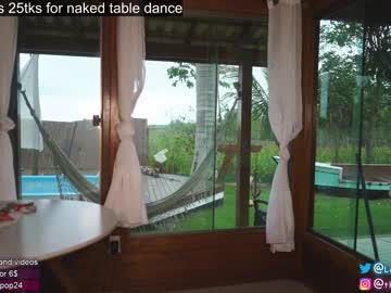 Naked cam girl loollypop24 image #3186016