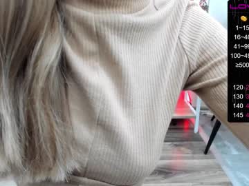 Naked cam girl annisefoxy image #996587