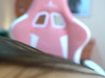 Naked cam girl cielo69_ image #2053905