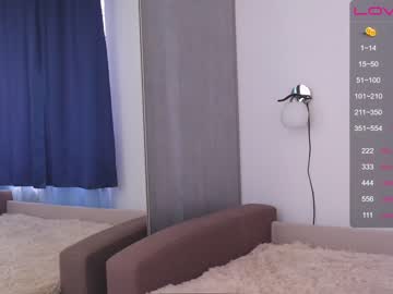 Naked cam girl angeellina image #1381559