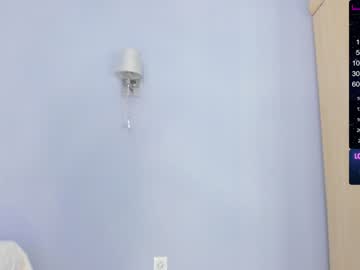 Naked cam girl k_kimikooo image #2901956