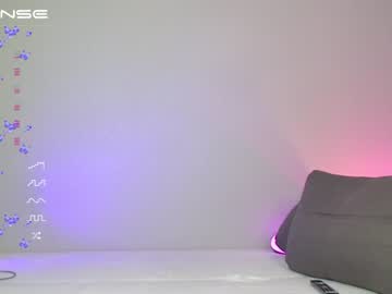 Naked cam girl shycinderella image #3712961