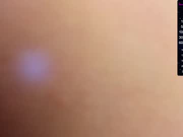 Naked cam girl k_kimikooo image #2938064