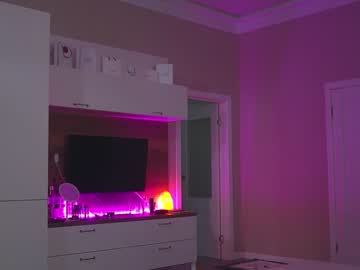 Naked cam tranny twiinkie_pie image #1907782