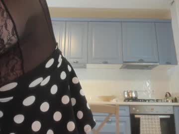 Naked cam girl milkykandy image #1015992