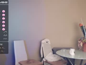 Naked cam girl small_blondee image #494178