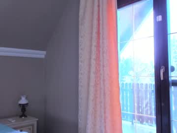 Naked cam girl elaanna image #1487866