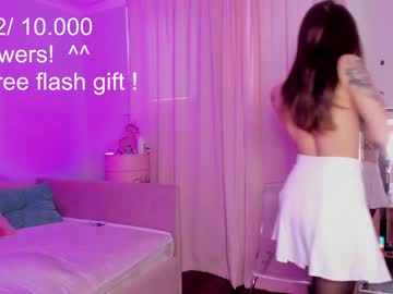 Naked cam girl kend_dall image #1508950