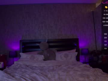 Naked cam girl karrin image #790069