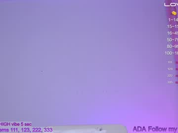 Naked cam girl sapphirealice image #2519475