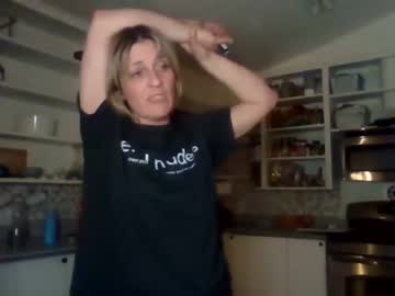 Naked cam girl brainsssisback image #1079997