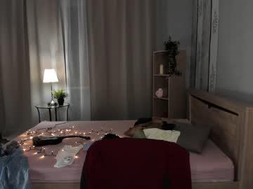 Naked cam girl ella_flare image #2562008