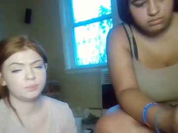 anongirl2022 naked cam