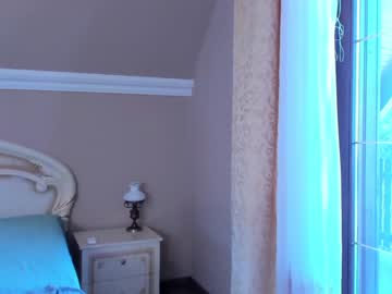 Naked cam girl elaanna image #1890253