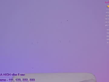 Naked cam girl sapphirealice image #3171878